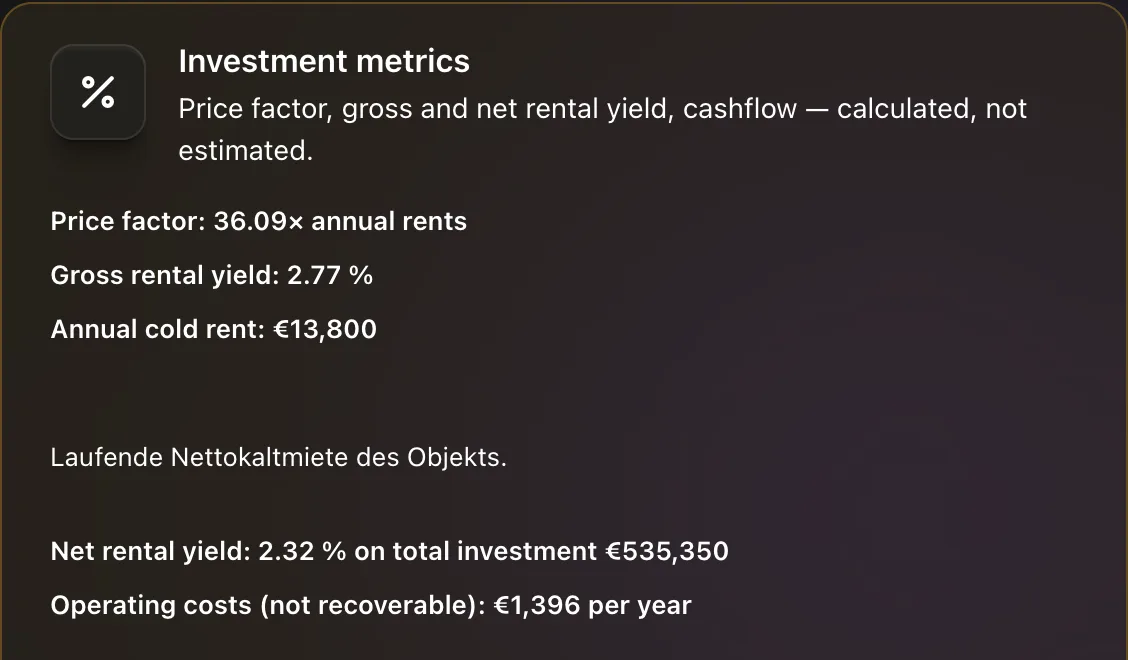 Investment metrics card in EchoDestiny showing price factor, gross rental yield and net rental yield for a purchase candidate