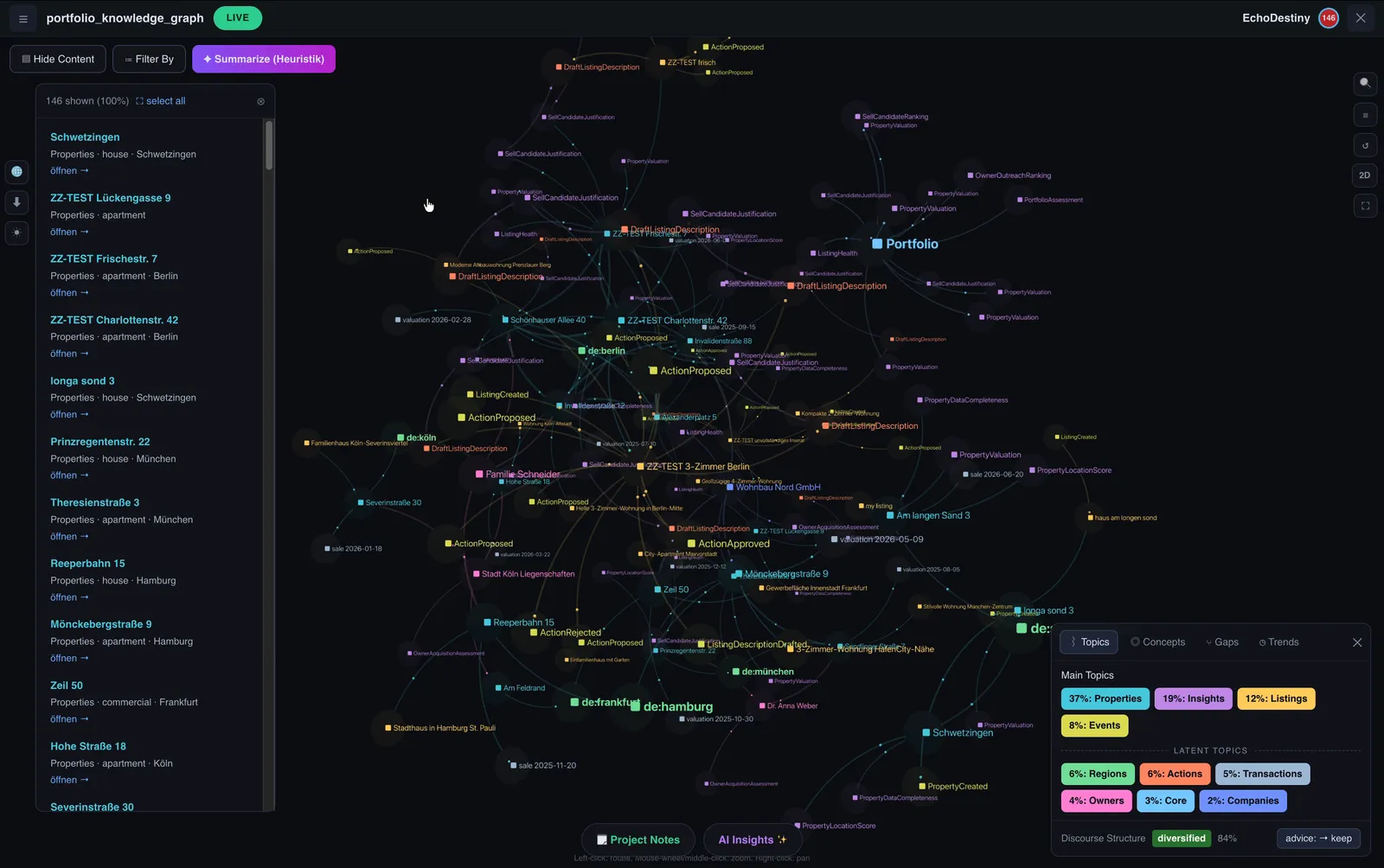 EchoDestiny Second Brain — der Wissensgraph in Aktion